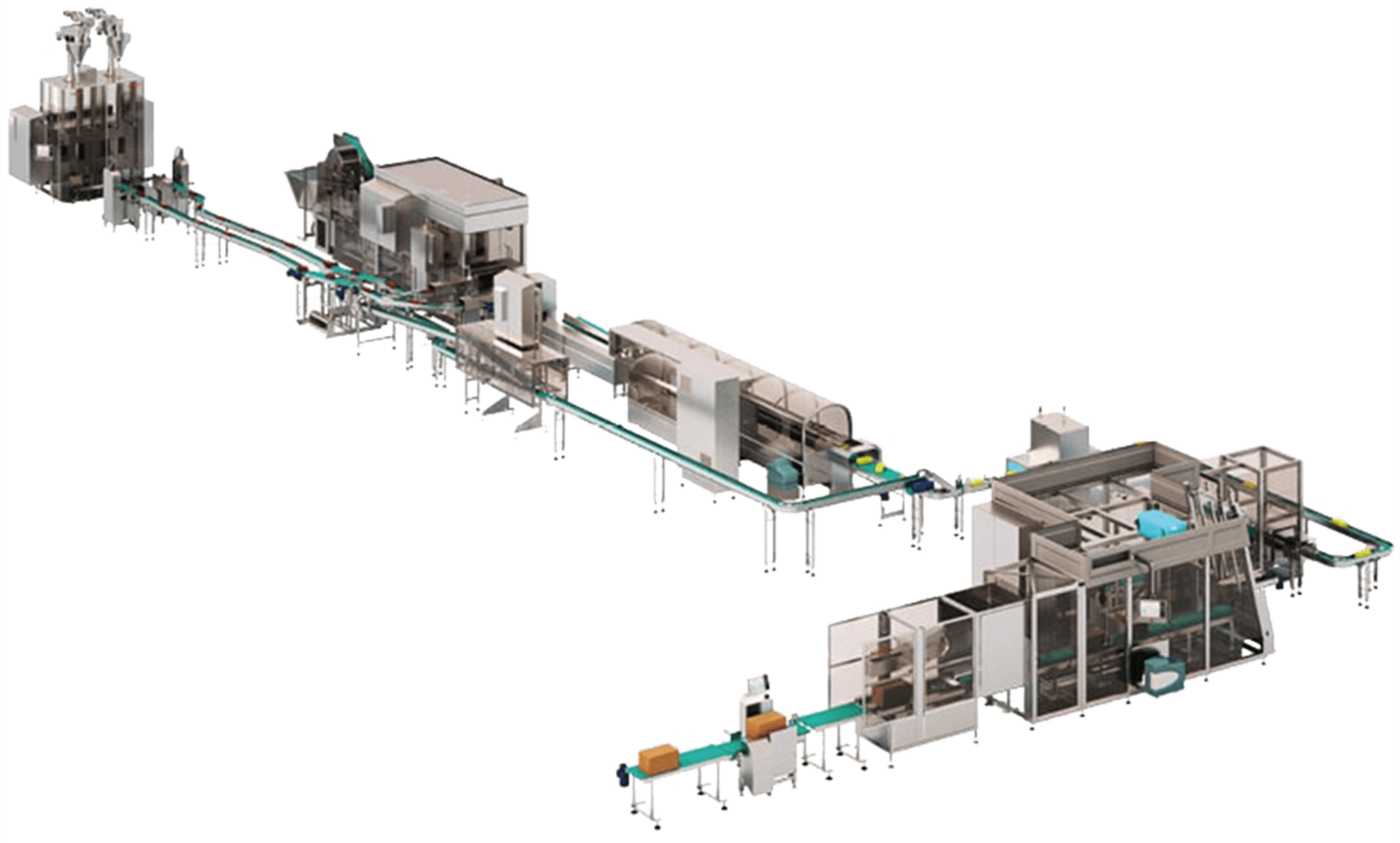 Darstellung einer Verpackungslinie bestehend aus einzelnen Verpackungsmaschinen